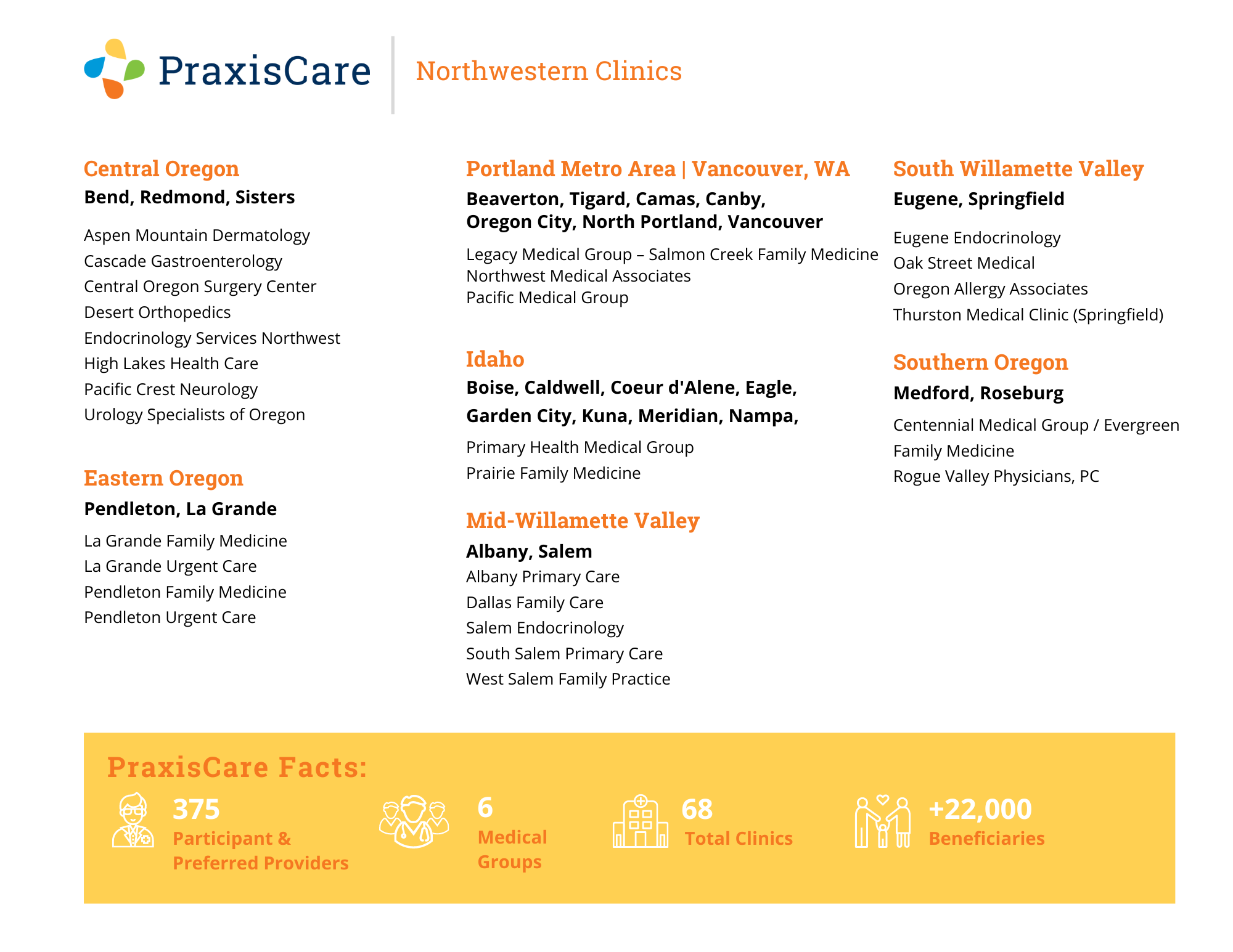 PraxisCare Providers Locations Map 4-24-23B | PraxisCare